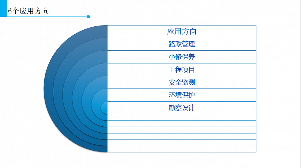 �ǻ۹�·��Ϣ��ƽ�_��������